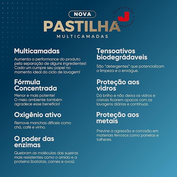 JIMO Lava Louças Detergente Concentrado Pastilha